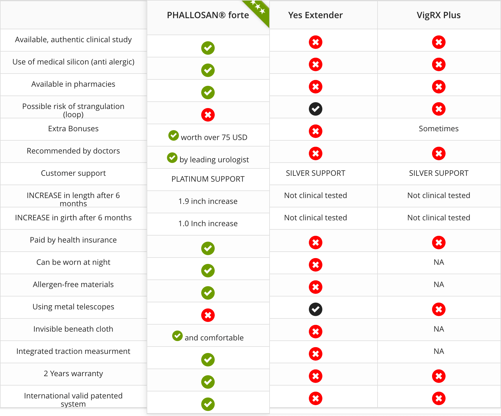 Screen Shot 2017-03-21 at 10.13.06 PM - More Plates More Dates