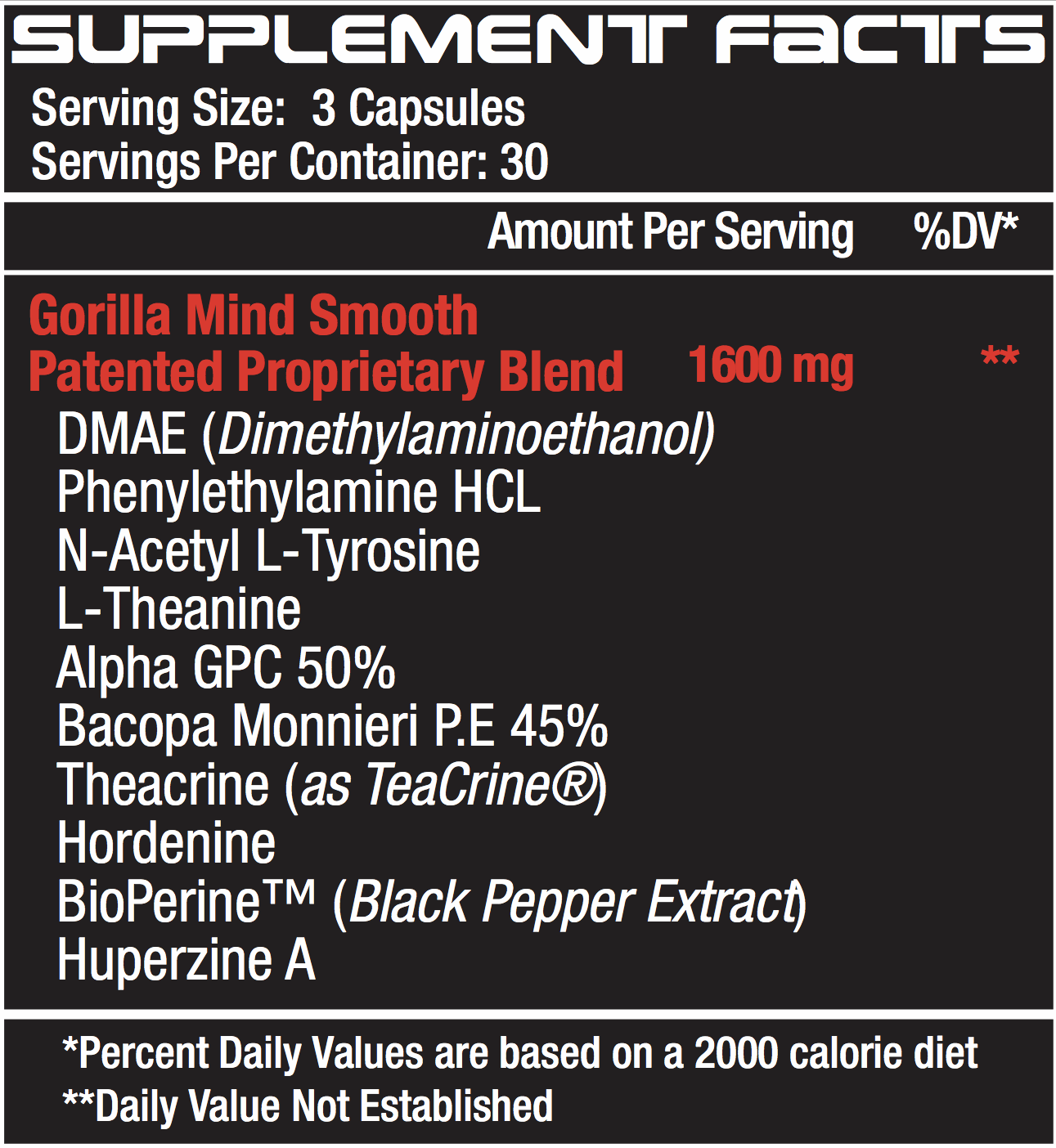 gorilla mind pre workout nutrition facts